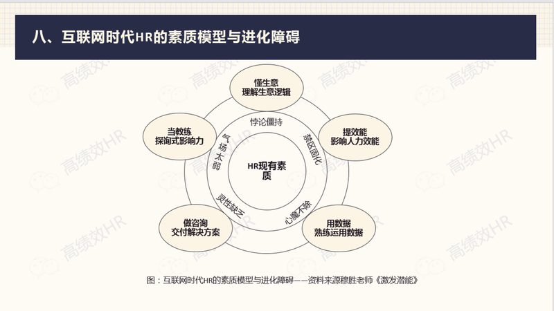 人力资源公司加盟费：揭秘加盟背后的成本与价值**