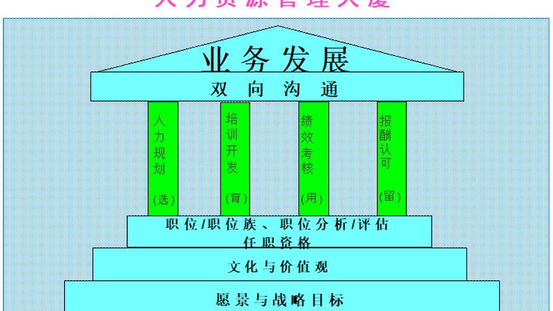 劳务派遣工资扣款：六大注意事项，规避风险**